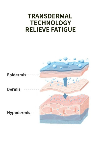 Wise Quest Soothing Eye Patches -2-Month Care Pack